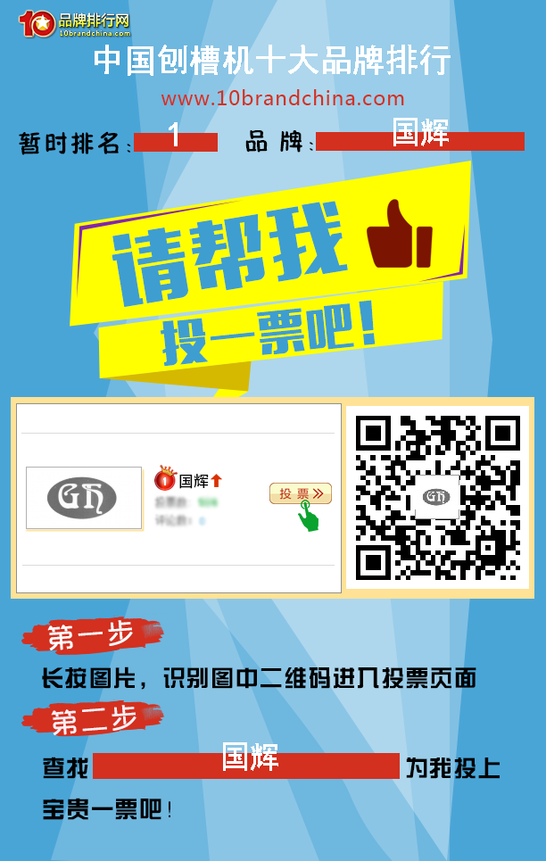 中國刨槽機十大品牌評選，國輝首屈一指